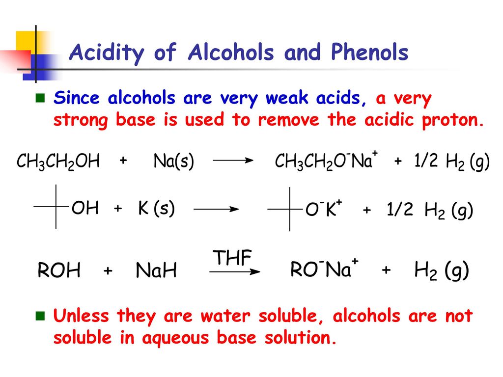name reactions in alcohols phenols and ethers